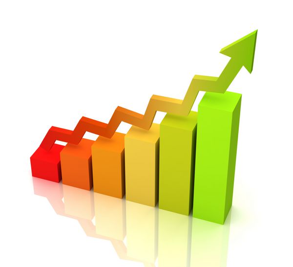 1377951 نمودار افزایشی